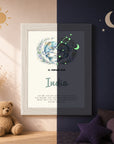Glow Dreams Sternzeichen Fische – personalisiertes Traumbild