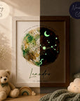 glow dreams sternzeichen stier bilderrahmen mit grünem aquarellkreis kraftfarbe tag nacht vergleich personalisiert