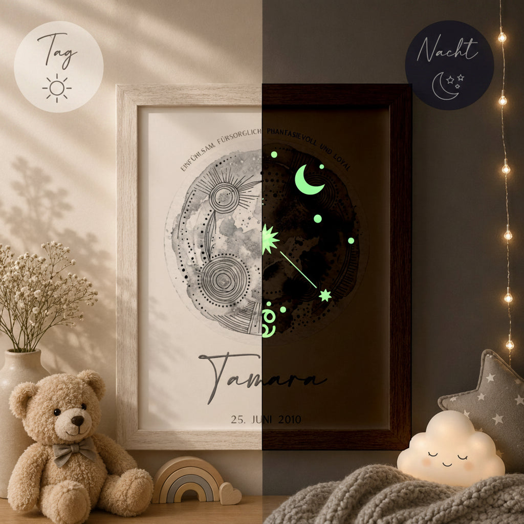 glow dreams sternzeichen krebs bilderrahmen mit silbernem aquarellkreis kraftfarbe tag nacht vergleich personalisiert
