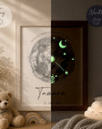 glow dreams sternzeichen krebs bilderrahmen mit silbernem aquarellkreis kraftfarbe tag nacht vergleich personalisiert