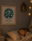 Glow Dreams Sternzeichen Wassermann
