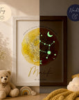 glow dreams sternzeichen zwillinge bilderrahmen mit gelbem aquarellkreis kraftfarbe tag nacht vergleich personalisiert